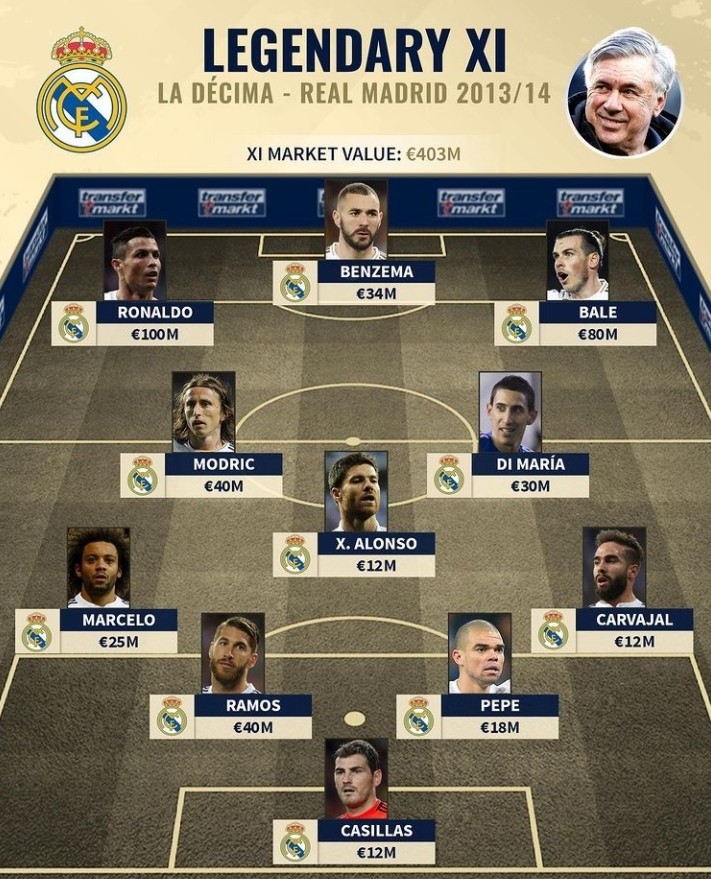 改造将沉淀 改造将沉淀