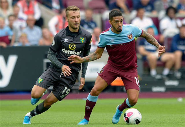 利益冲突 利益冲突